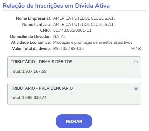 Foto: Procuradoria-Geral da Fazenda Nacional